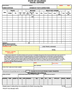 Traveling expenses format - Travel Expense Report - Colorado . gov - colorado