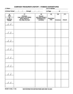 Campaign Treasurer's Report - Itemized Expenditures
