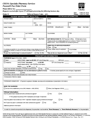 CIGNA Fuzeon Fax Order Form