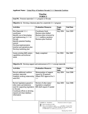 Sample implementation timeline - online timeline