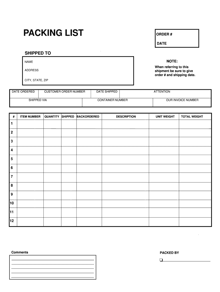 Packing List Template - Fill Online, Printable, Fillable, Blank With Regard To Commercial Invoice Packing List Template