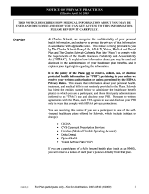 Cvs fillable notice of privacy practice form