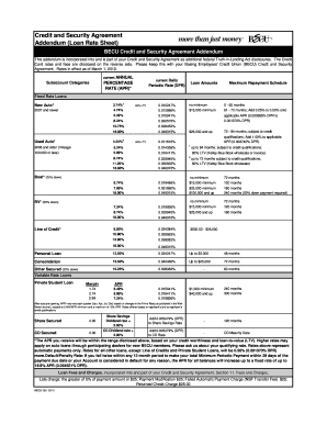 pentagon federal credit union security agreement form