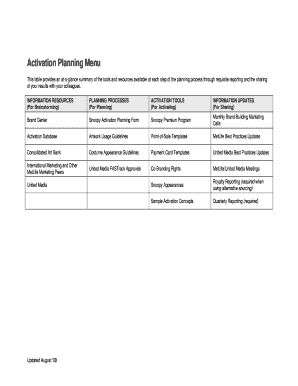 Shopping checklist - menu pdf form