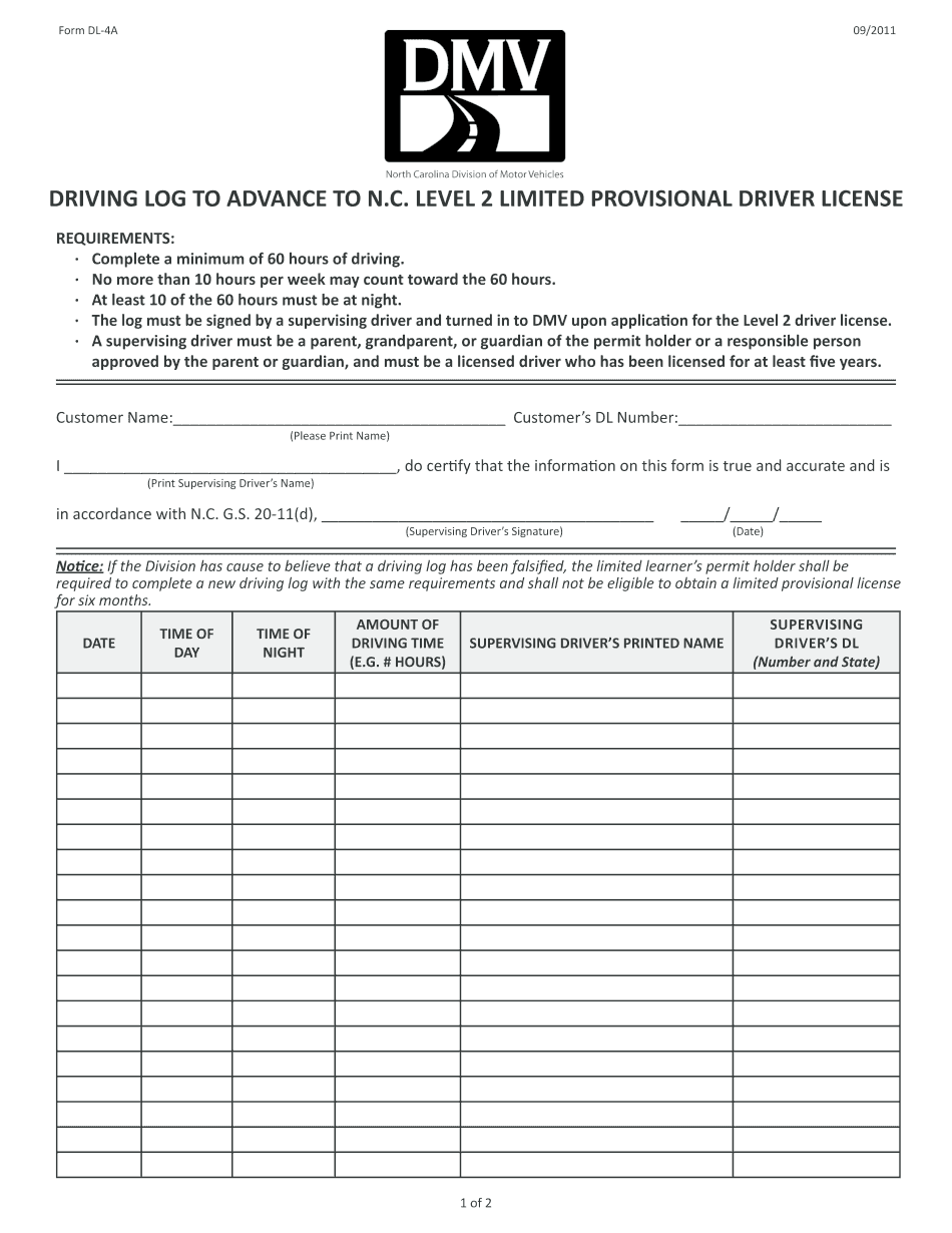 Basics of NC DMV DL-4A  Form