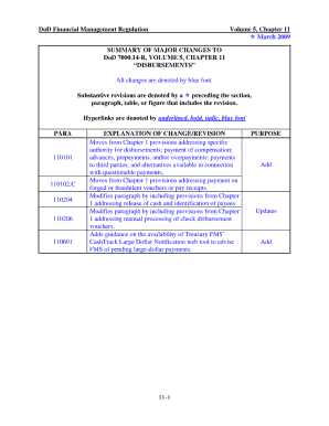 fillable online click here to download the 2014 premium book dd form 5515