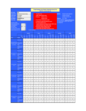 Hotel survey questionnaire sample - Private Passenger Auto Premium Comparision Survey Form - insurance arkansas