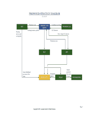 Form format powerpoint - sample strategy diagram form