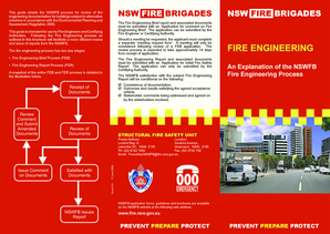 Initial fire safety report (IFSR) application - Fire and Rescue NSW