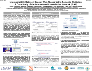 MIDA Mappings - Marine Metadata Interoperability - marinemetadata