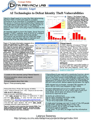 AI Technologies to Defeat Identity Theft Vulnerabilities - dhs
