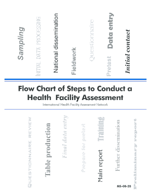 Prepa flowchart form