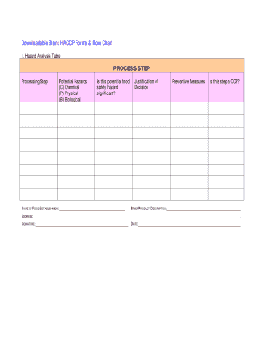 Haccp Flow Chart Template Fill Online Printable Fillable Blank Pdffiller
