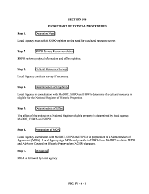 section 106 flow chart