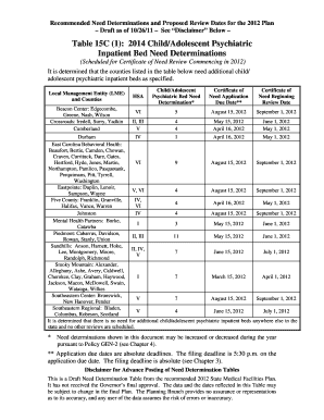 nc dhsr shcc form