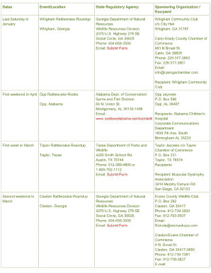 taylor texas rattlesnake roundup 2019