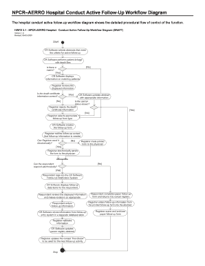pdf filler blackout