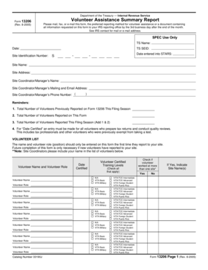 IRS Form 13206 Volunteer Assistance Summary Report