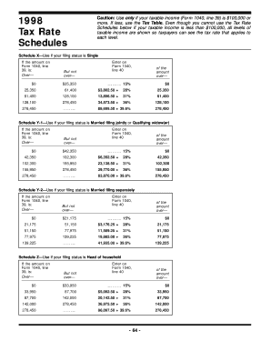 1998 US Federal Tax Rate Schedules