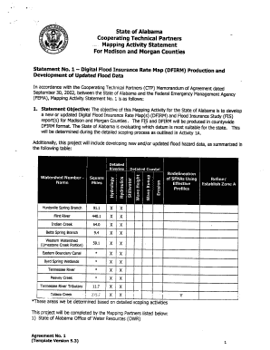 Cooperating Technical Partners . Mapping Activity ... - FEMA - floodmaps fema