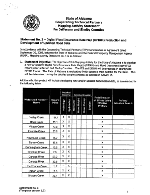 State of Alabama - FEMA - floodmaps fema