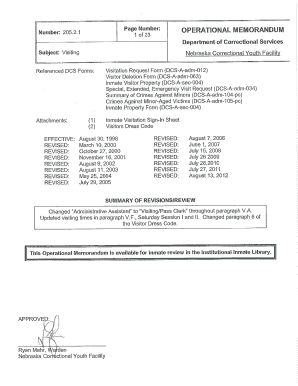 nebraska department of corrections visitation form