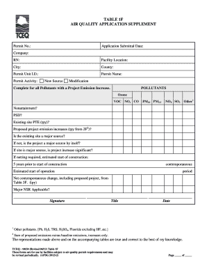 Air Quality Application Supplement