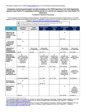 Pregnancy chart weeks - Comparative chart of TRIPS, FTAs with TPFTA ... - Public Citizen - citizen