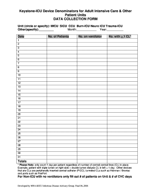Keystone-ICU Central Line Days Data Collection Form