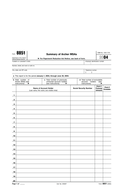 IRS Form 8851 Archer MSAs Summary