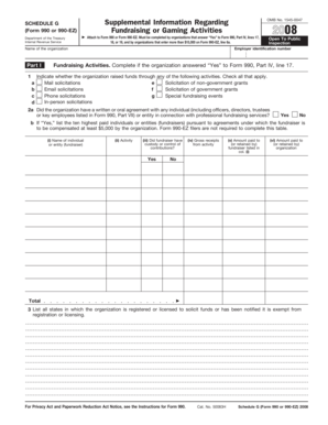 Schedule G (Form 990 or 990-EZ) 2008