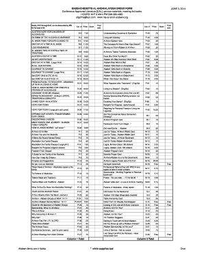 alanon literature list