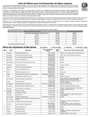 Lista de Talleres para Contribuyentes de Bajos Ingresos
