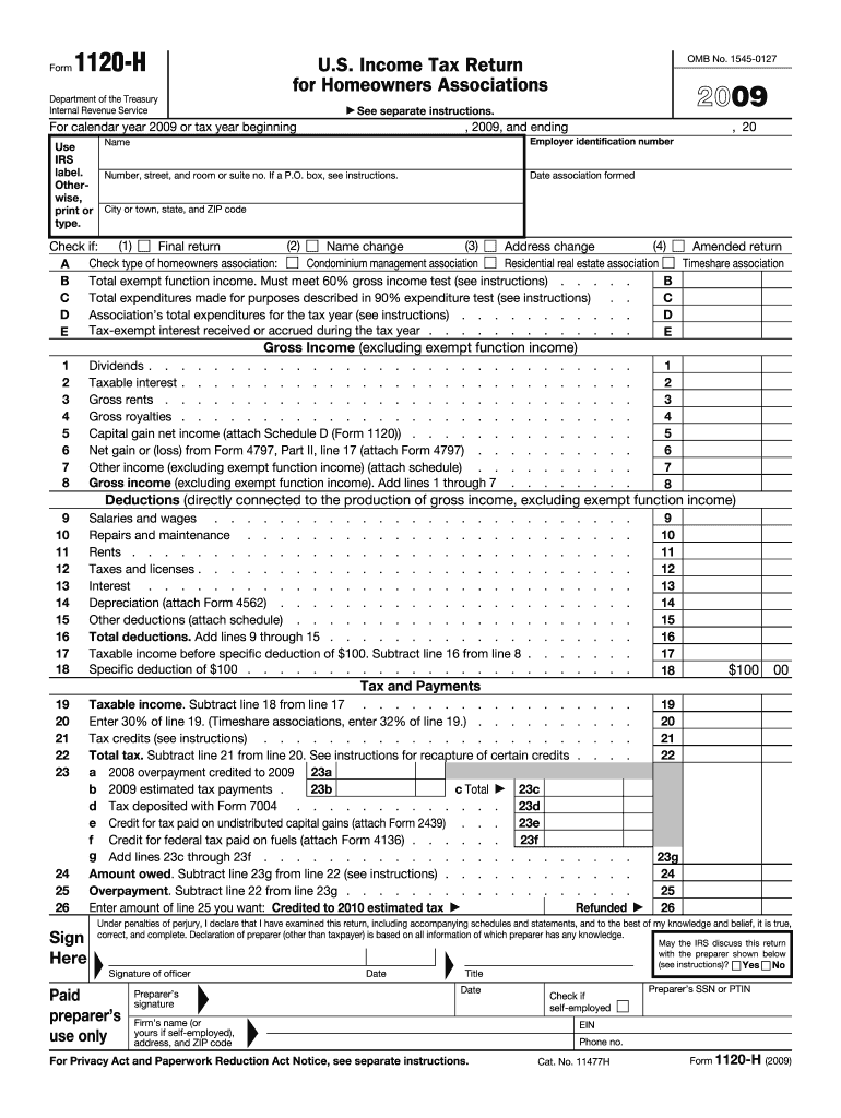 Fillable Online online form us 2009 income tax return for homeowners ...