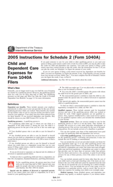 2005 Instructions for Schedule 2 (Form 1040A)