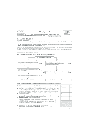 2005 schedule se form