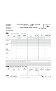 IRS Form 8865 Schedule O
