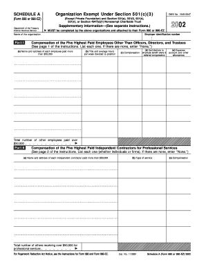 501 c 3 form - schedule a how to fill 501c3 form