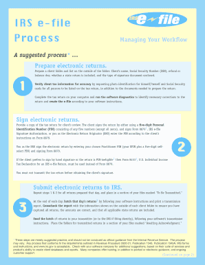 IRS e-file Process Guide
