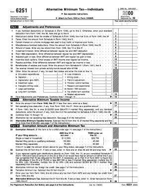 Form 6251 Alternative Minimum Tax—Individuals