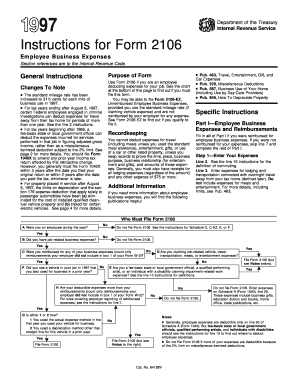 IRS Form 2106 Instructions