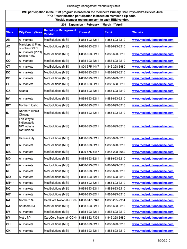 Fillable Online Radiology Management Vendors Fax Email Print pdfFiller