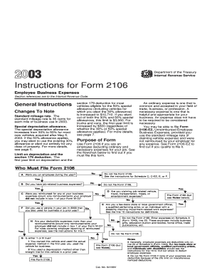 2003 Instruction 2106. Instructions for Form 2106 - irs