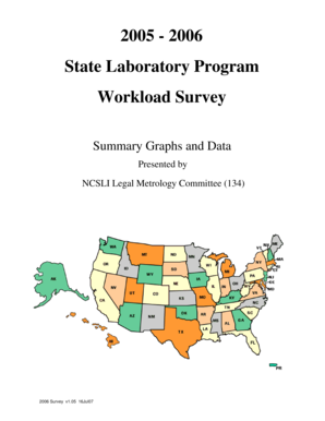 1999 NCWM/NIST State Laboratory Workload Survey - nist