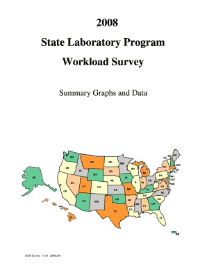 1999 NCWMNIST State Laboratory Workload Survey - nist