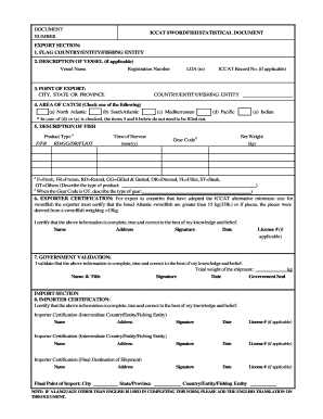 ICCAT Swordfish Statistical Document