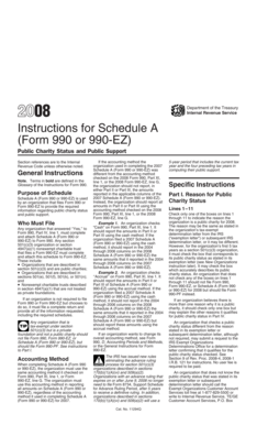 2008 Form 990 Schedule A Instructions