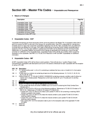 IRS Unpostable Codes Guide