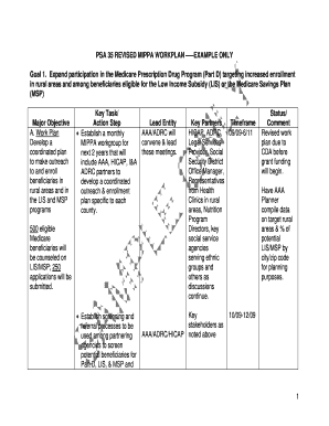 sample mippa plan form