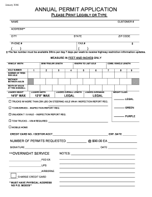 Annual Permit Application